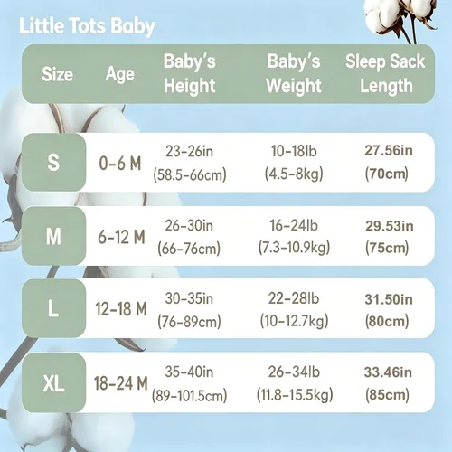 Vista 2 de Paquete de 3 Saco de dormir para bebé, sin mangas, cremallera de 2 vías, saco de dormir transpirable para niños pequeños