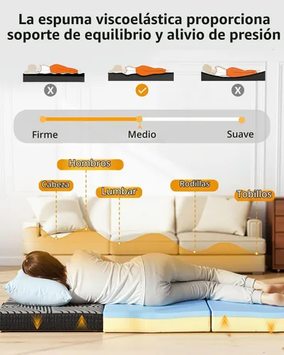 Vista 4 de Colchón triple plegable de 4 pulgadas, tamaño individual, espuma Sin olor, firmeza media, malla transpirable y parte inferior antideslizante, funda