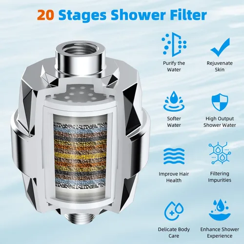 Vista 3 de Hibbent Filtro de ducha para agua dura, filtro de cabezal de ducha de alto rendimiento para eliminar el cloro y el fluoruro, filtro de cabezal