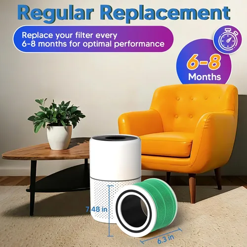Vista 7 de Filtro de reemplazo Core 300 Compatible con Levoit Core 300 Core 300-RF-TX (Verde), Filtro 3-en-1