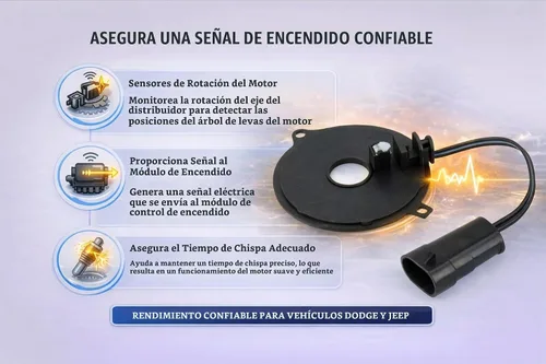 Vista 5 de PUC9 Bobina de Recogida del Distribuidor, negro