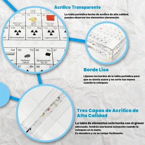 Vista 4 de BEWITU Tabla periódica con elementos reales en el interior, tabla periódica acrílica 3D de elementos con soporte de madera LED inalámbrico, regalos