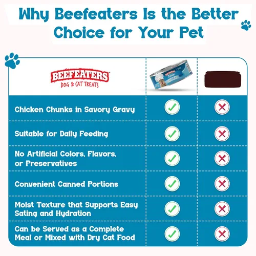 Vista 38 de Beefeaters Chicken Pate - Alimento húmedo para gatos, 3 onzas (paquete de 24 unidades), alimento húmedo para adultos con taurina, alimento húmedo