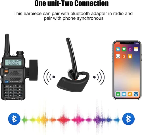 Vista 3 de Walkie Talkie - Auriculares Bluetooth con micrófono de cancelación de ruido, auricular inalámbrico de 2 pines con PTT de dedo compatible con radios