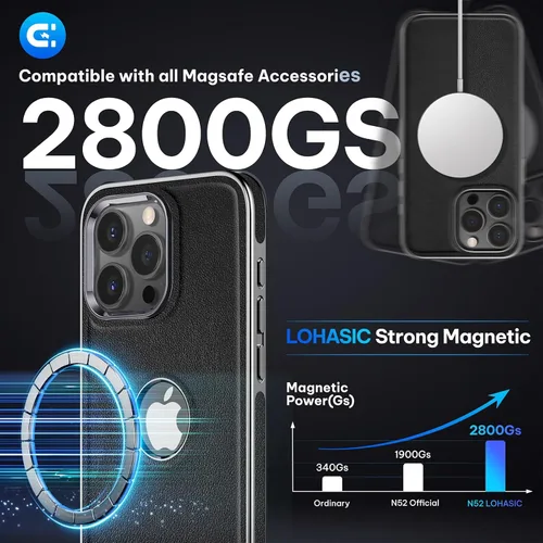 Vista 3 de LOHASIC Funda de cuero para iPhone 15 Pro Max compatible con Magsafe, delgada de lujo de poliuretano suave flexible parachoques agarre