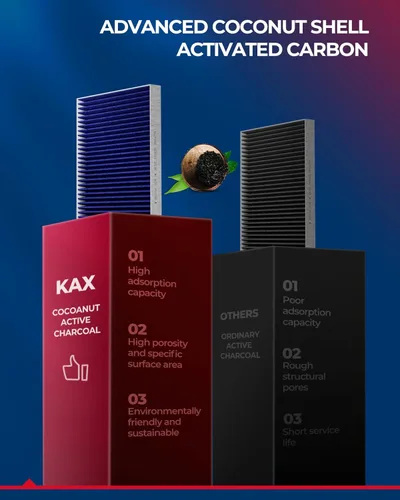Vista 4 de KAX Filtro de aire de cabina Premiun CF8603A de repuesto para Accord 1998-2002, Acura TL 1999-2003, Acura CL 2001-2003, fuerte adsorción con carbón