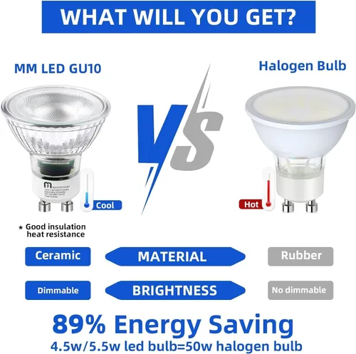Vista 2 de MASTERY MART - Bombillas LED GU10, equivalentes a 50 W, 5,5 W regulables, cubierta de cristal completa, reflector de luz blanca suave de 2700 K