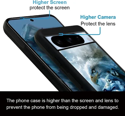 Vista 1933 de Compatible con Google Pixel 4A 5G Mobile Case Creative Acrylic Panel trasero Silicona Protección Grip especialmente diseñado para Google Pixel 4A 5G