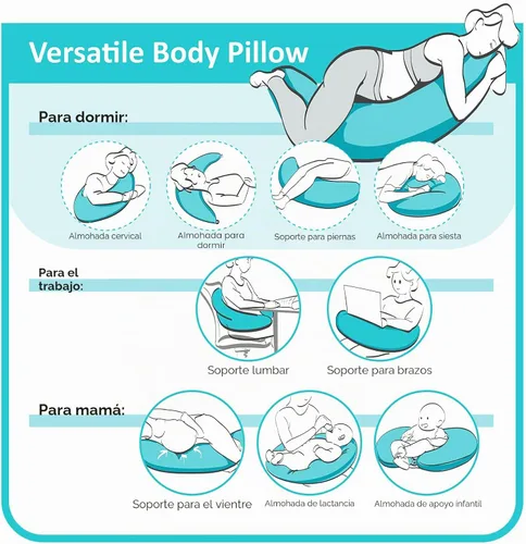 Vista 2 de BYRIVER Almohada de embarazo en forma de C con funda, almohada de rodilla para dormir de lado, rodillas, piernas, dolor de cadera, almohada