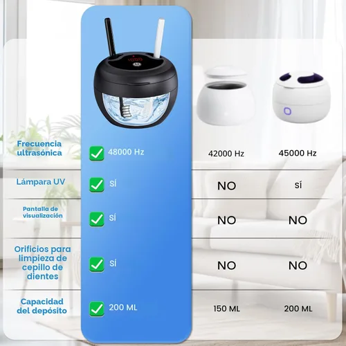 Vista 5 de Máquina limpiadora ultrasónica mejorada de retenedores, limpiador ultrasónico de dentaduras postizas de 48 kHz para protectores bucales, aparatos