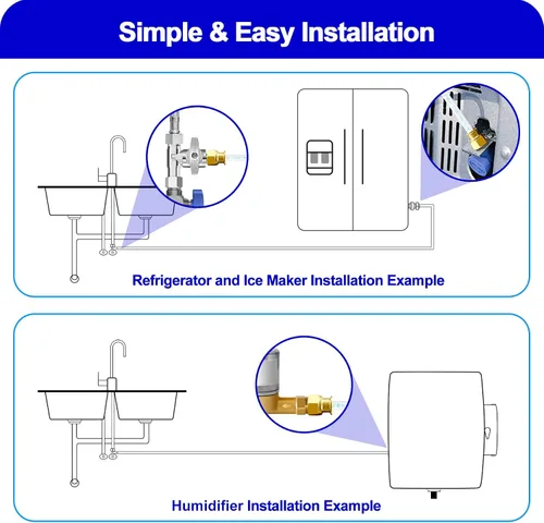 Vista 4 de Línea de agua para refrigerador PEX de 15 pies - Accesorios de compensación