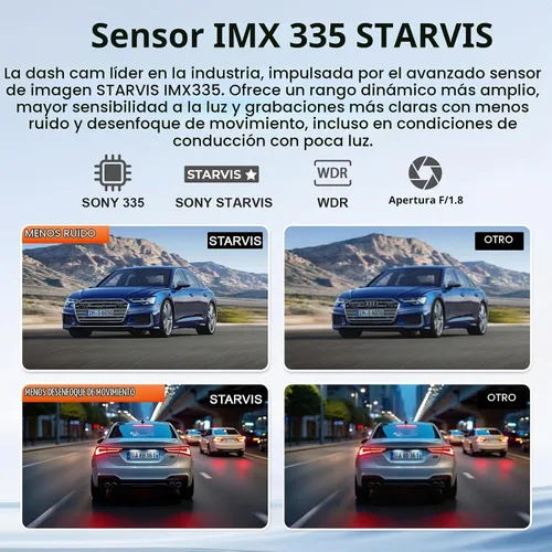 Vista 6 de Mangoal Cámara de tablero 4K personalizada para GMC Canyon 2015-2022