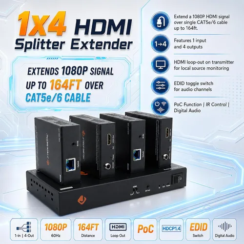 Vista 2 de J-Tech Digital HDMI expansor
