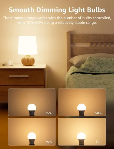Vista 2 de Lepro Bombillas LED regulables equivalentes a 100 W, 14 W, 1500 lúmenes, blanco cálido suave 2700 K, base media estándar A19 E26, certificación UL