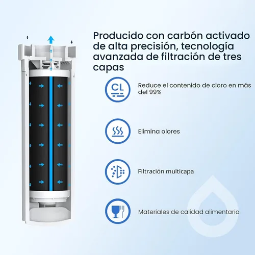 Vista 6 de GLACIER FRESH Filtro de agua compatible con XWFE (con CHIP incorporado), reemplazo para filtro de agua de refrigerador GE XWFE, XWF, Certificación