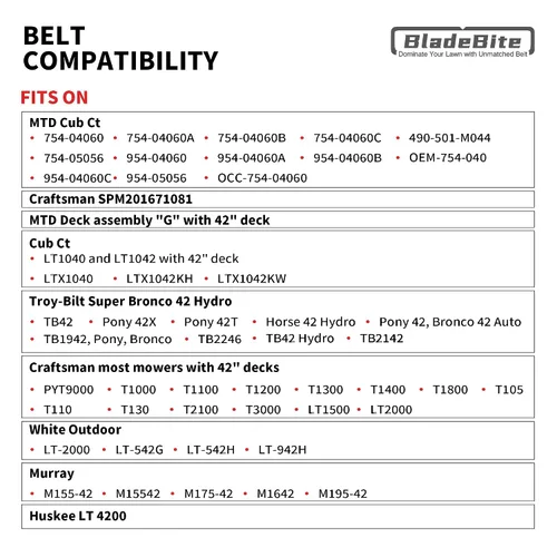 Vista 3 de Cinturón de cubierta de 42 pulgadas 954-04060 / cable de Kevlar / 1/2 pulgadas x 96.5 pulgadas - Compatible con Craftsman MTD Cub Ct 954-04060A