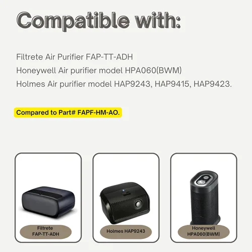 Vista 3 de Nispira Filtros de repuesto A/D/H HAP9423 HAP9243, HAP9415 para purificador de aire Filtrete FAP-TT-ADH, Holmes Honeywell HPA060 (BWM). 1 paquete.