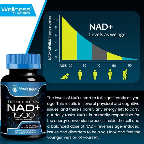 Vista 5 de Wellness LABSRX Suplemento liposomal NAD, 1500 mg - Suplemento de resveratrol NAD para mujeres y hombres, NAD+ apoya la salud celular, energía