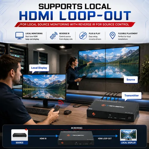 Vista 9 de J-Tech Digital HDMI expansor