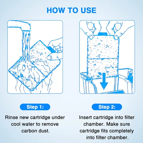 Vista 7 de HiTauing Paquete de 6 cartuchos de filtro PF-S para filtros de alimentación PF10, solo apto para filtros de alimentación PF10