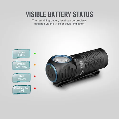 Vista 5 de OLIGHT Perun 2 Mini linterna frontal LED de 1100 lúmenes, linterna frontal recargable con opción de luz roja, ideal para trabajar, senderismo, Negro