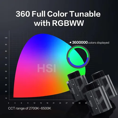 Vista 3 de COLBOR CL60R RGB 65W COB Iluminación de salida continua 2700-6500K Luz de estudio LED a todo color CRI97+TLCI98+13 efectos de escena con control