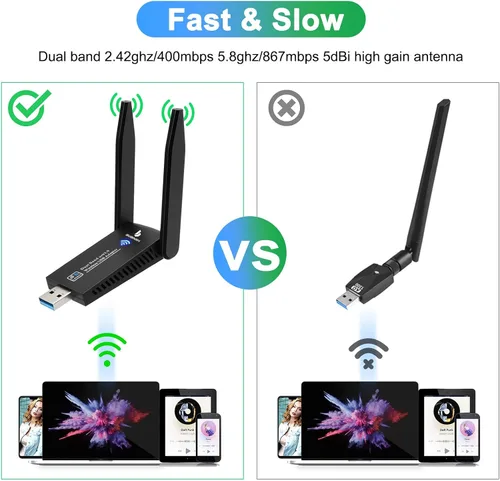 Vista 3 de Adaptador WiFi para PC de escritorio, antenas duales de 5Dbi de 1300 Mbps