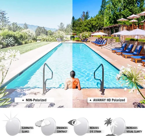 Vista 7 de AVAWAY Gafas de sol polarizadas 100 protección UV para conducir golf senderismo navegación