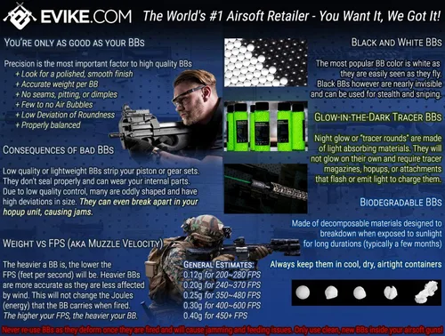 Vista 5 de Evike Airsoft - Matrix SR25 Series 2500rds Bobinado automático eléctrico tambor Airsoft Mag