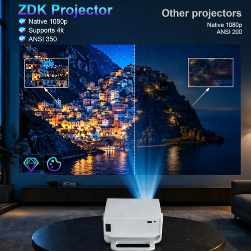 Vista 2 de ZDK - Mini proyector de película portátil, nativo 1080P con altavoz