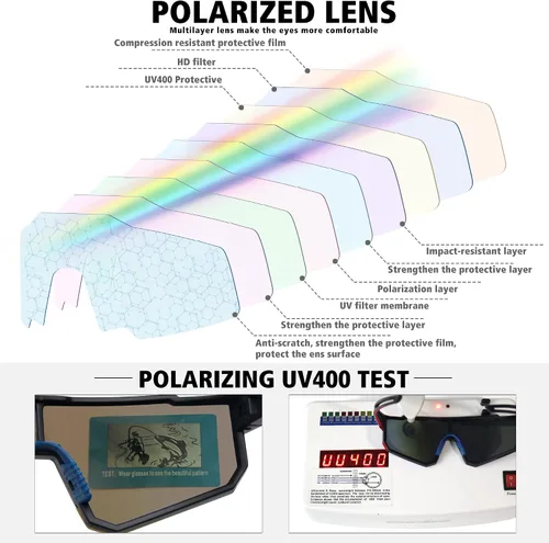 Vista 5 de STORYCOAST Lentes de sol deportivos polarizados para hombres y mujeres, para conducir, pesca, ciclismo, bicicleta de montaña, protección UV400
