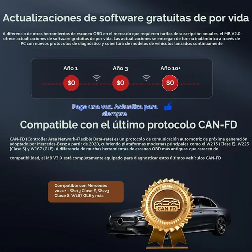 Vista 2 de iCarsoft MB V2.0 para escáner Mercedes Benz OBD2, herramienta de diagnóstico de sistema completo, 8 reinicios Auto VIN