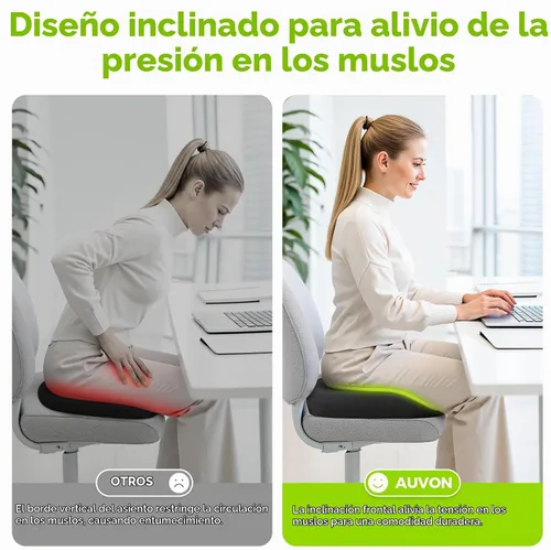 Vista 5 de AUVON Almohada de asiento con forma de dónut de cuidado sensible para hemorroides y post-cirugía, alivio de ciática, cojines de silla