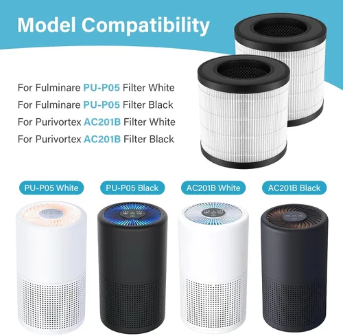 Vista 2 de Paquete de 2 filtros purificadores de aire PU-P05/AC201B para Fulminare PU-P05 Air Puri-Fier y Purivortex AC201B Air Pur-ifier, H13 HEPA filtro
