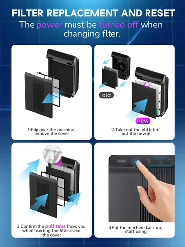 Vista 11 de 115115 Filtro A de repuesto compatible con Winix PlasmaWave purificador de aire C535 5300 5300-2 6300 6300-2 5000 9000 C909 AM90, 3 filtros
