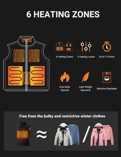 Vista 6 de Heated Vest, Heated Jacket, Heated Vest for Men and Heated Vest Women (Battery Included)