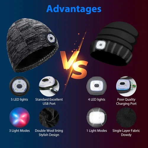 Vista 4 de PASTACO Christmas Stocking Stuffers Birthday Gifts for Men Women LED Beanie Hat