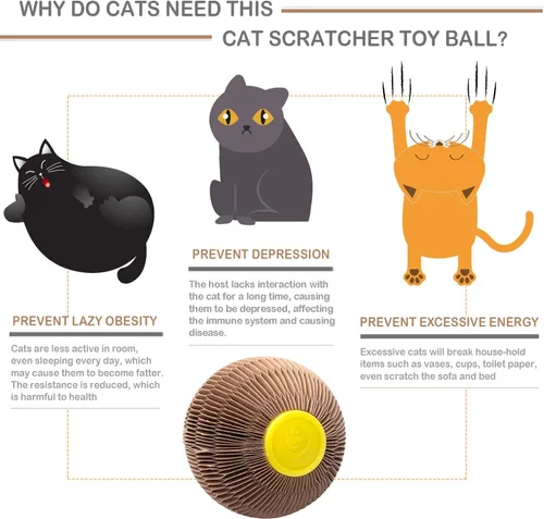 Vista 8 de AREIIA Bola de Hierba Gatera para Gatos Bola Rellenable con Rascador Fiebre Felina Juguetes para Reducir la Obesidad y la Soledad CSB01BR