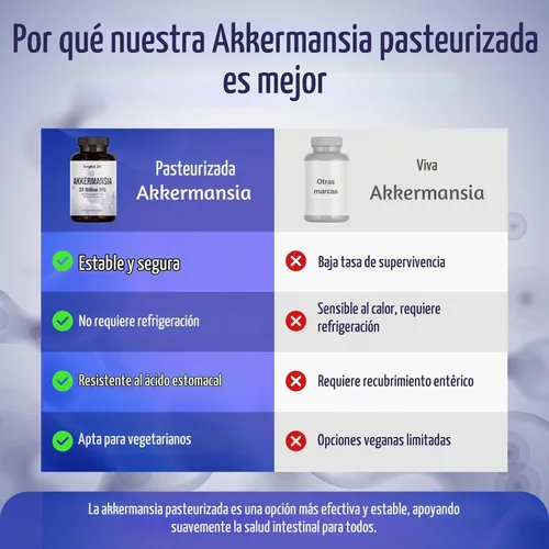 Vista 5 de Akkermansia Muciniphila Probiotic 30 mil millones de TFU, forma pasteurizada, con inulina prebiótica natural, suplemento GLP-1 para la salud