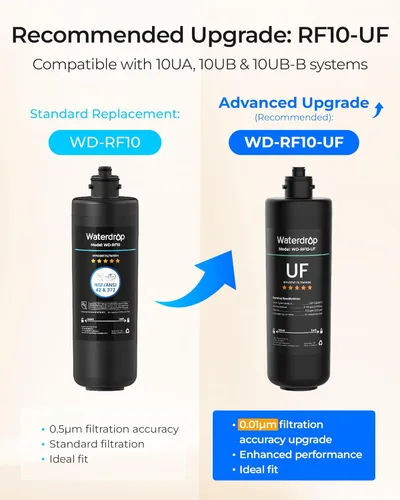 Vista 3 de Waterdrop RF10 - Cartucho de filtro de repuesto para filtro de agua debajo del fregadero 10UA/10UB, reduce PFAS, PFOA/PFOS, plomo, cloro, mal sabor
