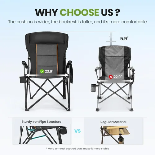 Vista 5 de HIGH POINT SPORTS Sillas de campamento plegables de gran tamaño para adultos, respaldo alto, sillas de césped resistentes que soportan 500 libras