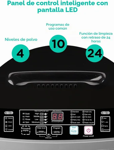 Vista 2 de F.W.WOOLWORTHS Lavadora de 17.7 libras con bomba de drenaje, lavadora automática completa con 10 programas de lavado, 8 niveles de agua para el Gris