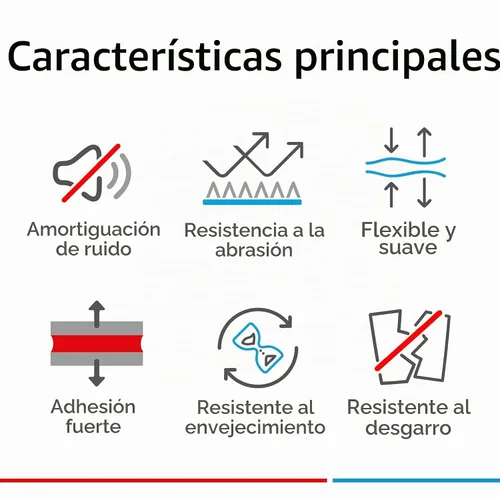 Vista 5 de Cinta para arnés de cableado Tesa utilizada por Mercedes BMW VW Audi de Tesa