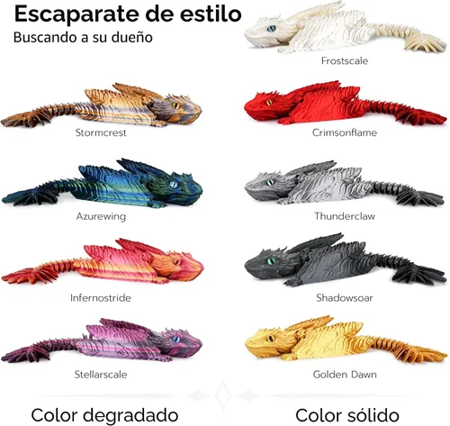 Vista 2 de Guwewu Wyvern Emplumado, Dragón Fidget Articulado Impreso en 3D - Azurewing