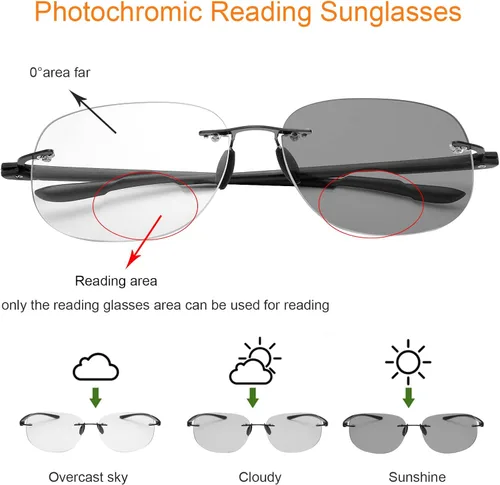 Vista 4 de YIMI Lentes de lectura bifocales fotocromáticos para hombres y mujeres, lectores de sol UV, para computadora, anti luz azul, lejos y cerca de doble