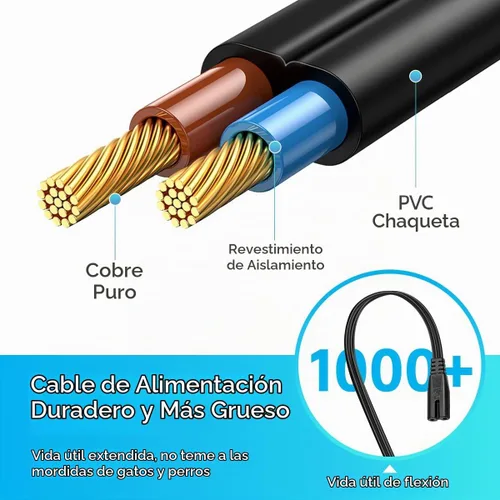 Vista 5 de Fuente de alimentación reclinable Sopito Wide AC/DC 100-240V - con cable de extensión de 6.6 pies, transformador de 29 V 2 A, conector de 2 pines