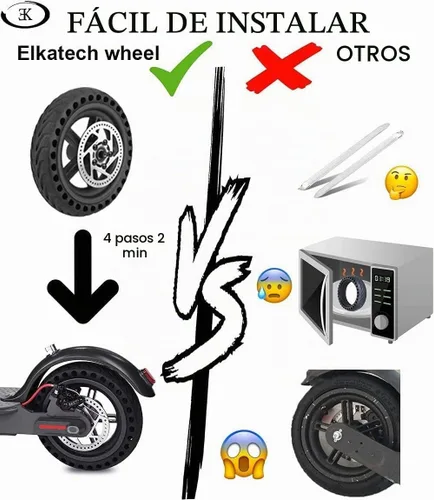 Vista 5 de ELKATECH Reemplazo de rueda Gotrax y patinete eléctrico Xiaomi M365 Neumático sólido con cubo y disco de freno Rueda de nido de abeja