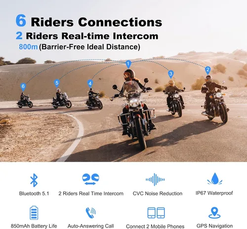 Vista 2 de EJEAS V6 Pro - Auriculares Bluetooth para motocicleta, sistema de comunicación de casco de intercomunicación para 2 conductores con respuesta