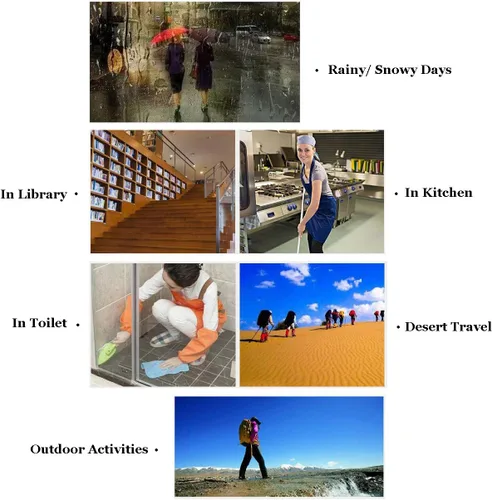 Vista 7 de HLKZONE Cubiertas impermeables para botas de lluvia, plegables, reutilizables, antideslizantes, con reflector, para mujeres y hombres