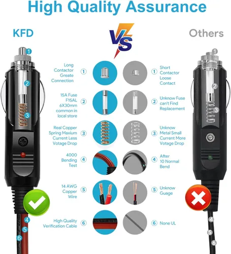 Vista 8 de KFD Cargador de Coche 24V 2.71A 65W Adaptador DC 12V-24V para ResMed AirSense 11 AirMini AutoSet Elite Suministro de Energía CPAP ResMed Air11 S11